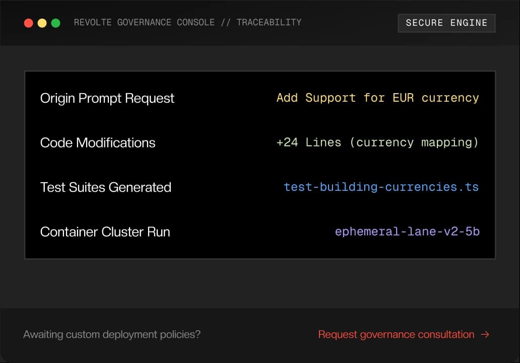 Full intent-to-deploy traceability