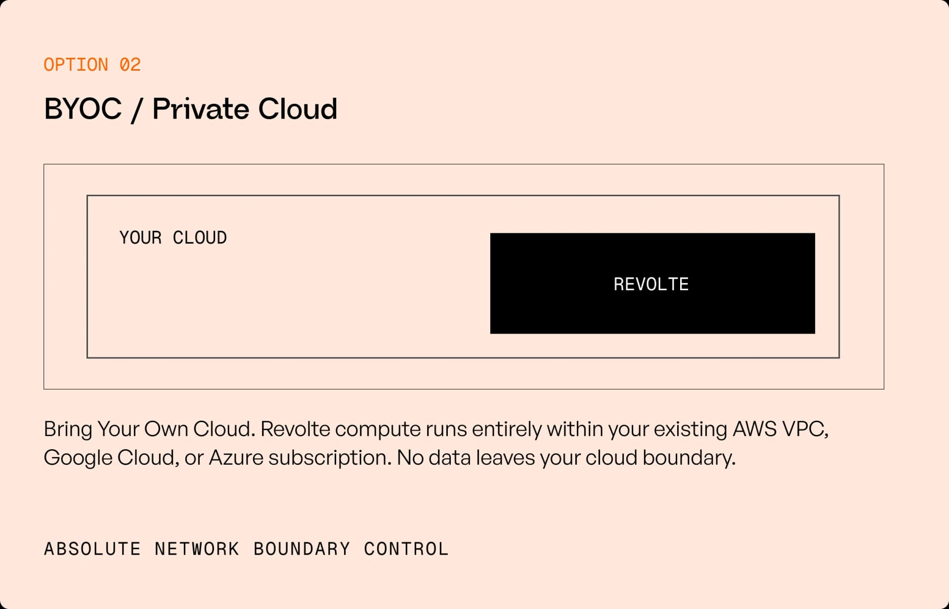 BYOC / Private Cloud deployment option