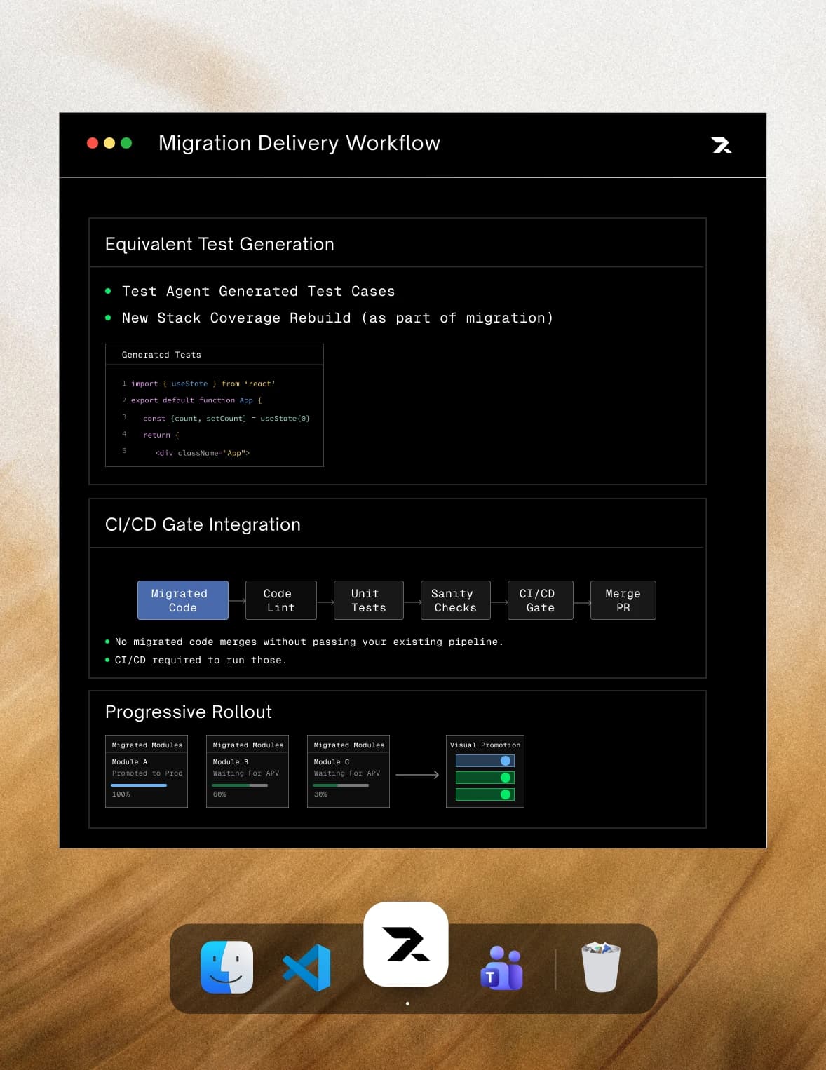 Validated delivery preview