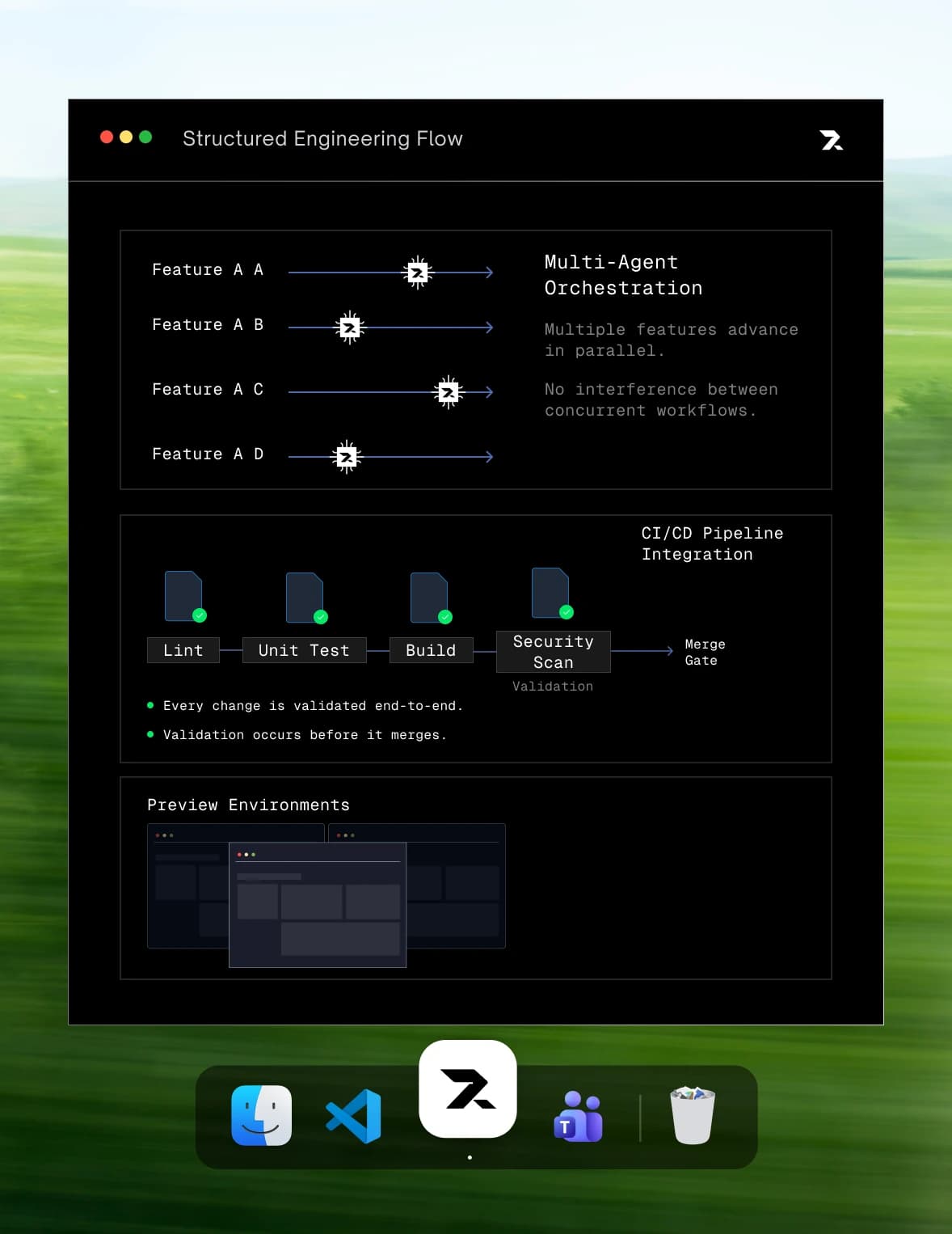 Structured execution flow preview